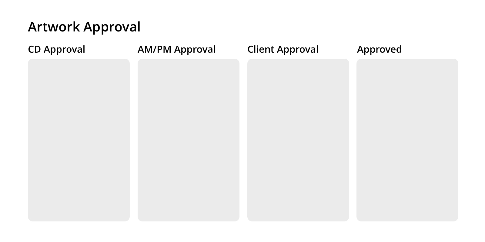 Artwork Approval Workflow Image