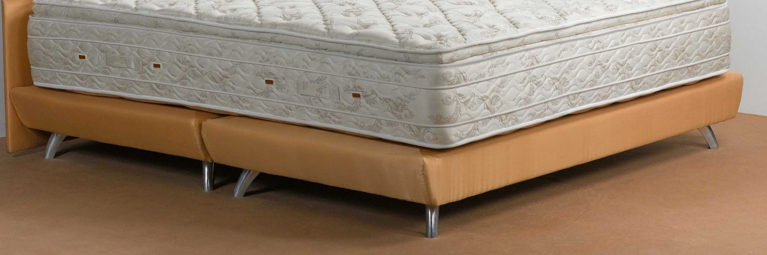 Best time to buy mattresses