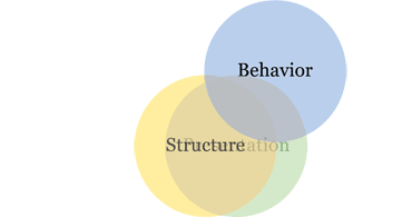 webdevpractices-past webdevpractices-past