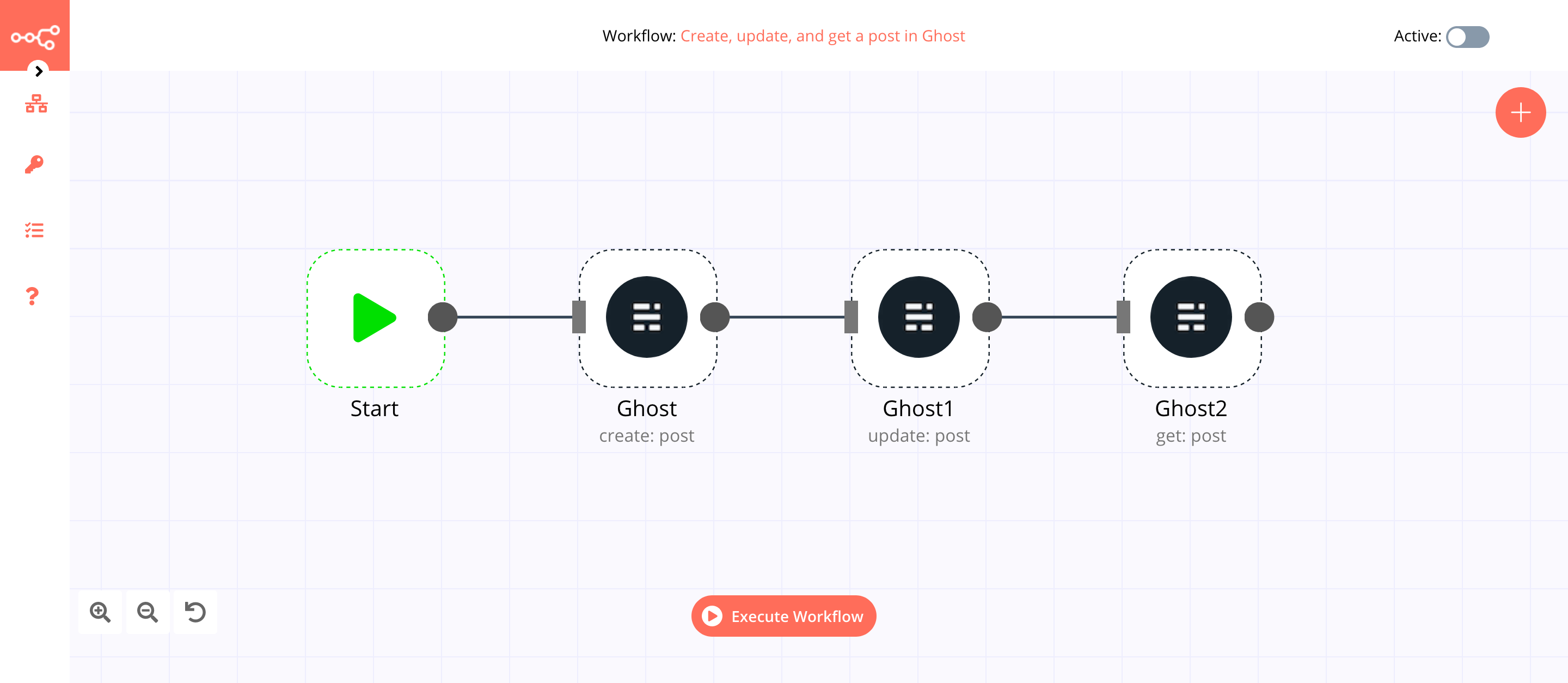 A workflow with the Ghost node