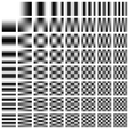 jpeg compression artifacts