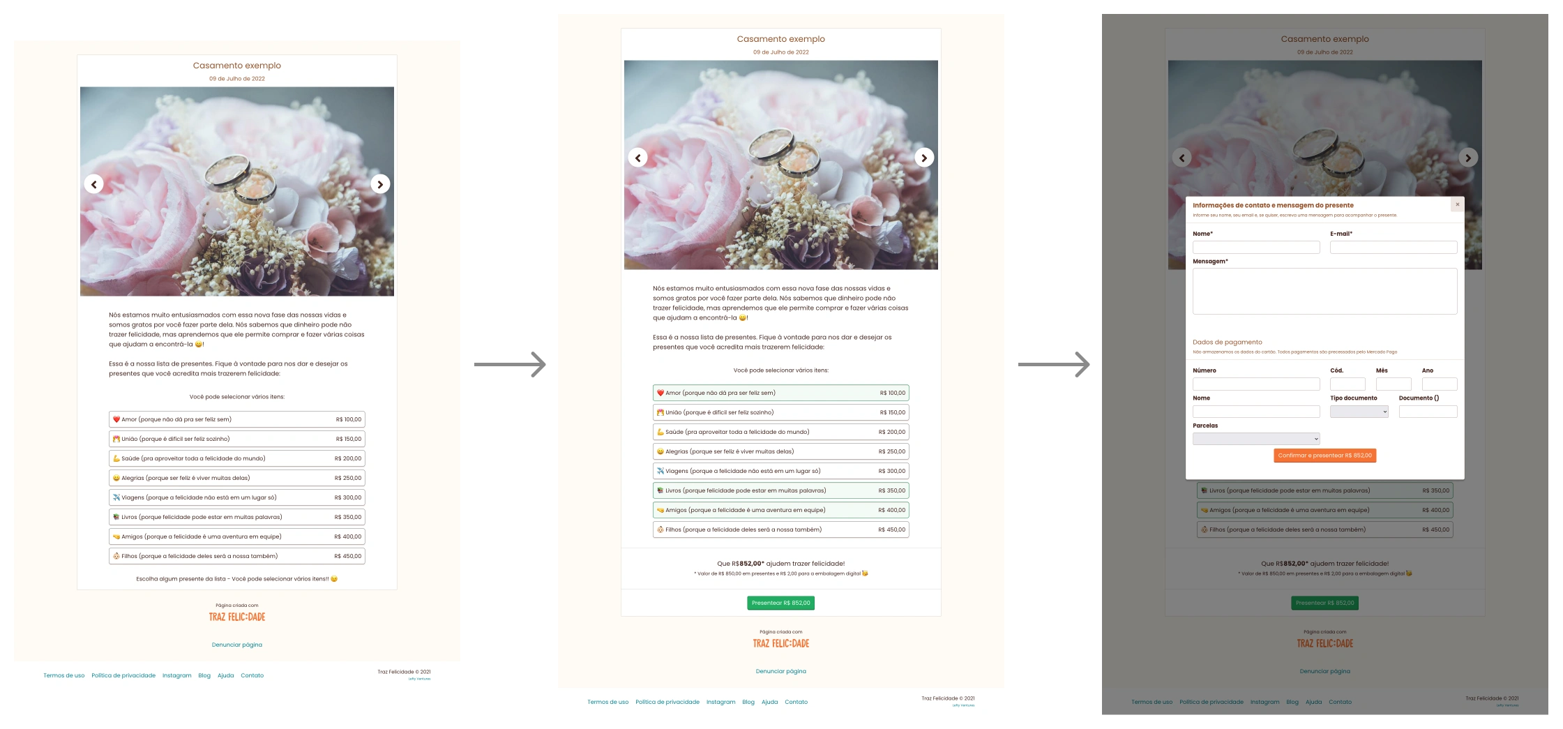 Three main screens of the purchase flow on an Wedding example page