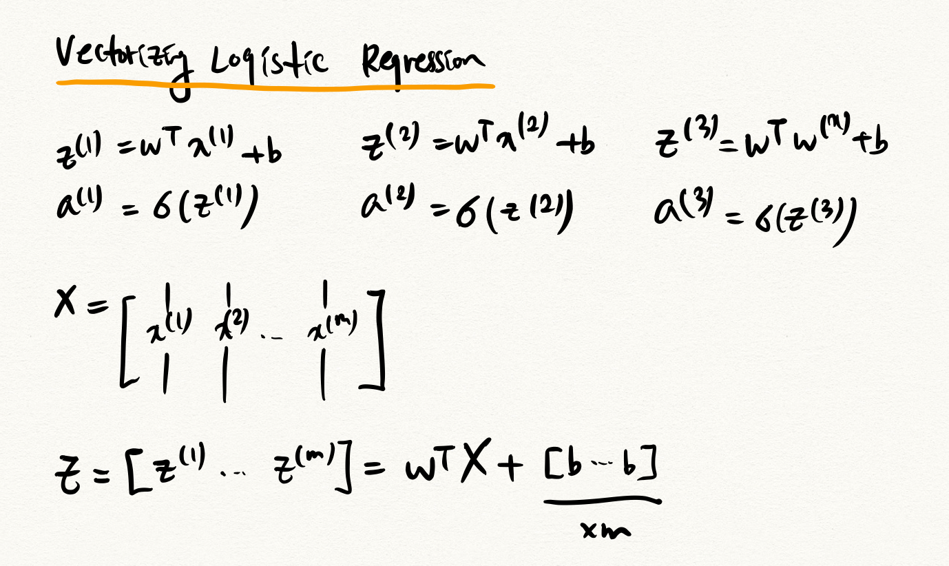 python-vectorization