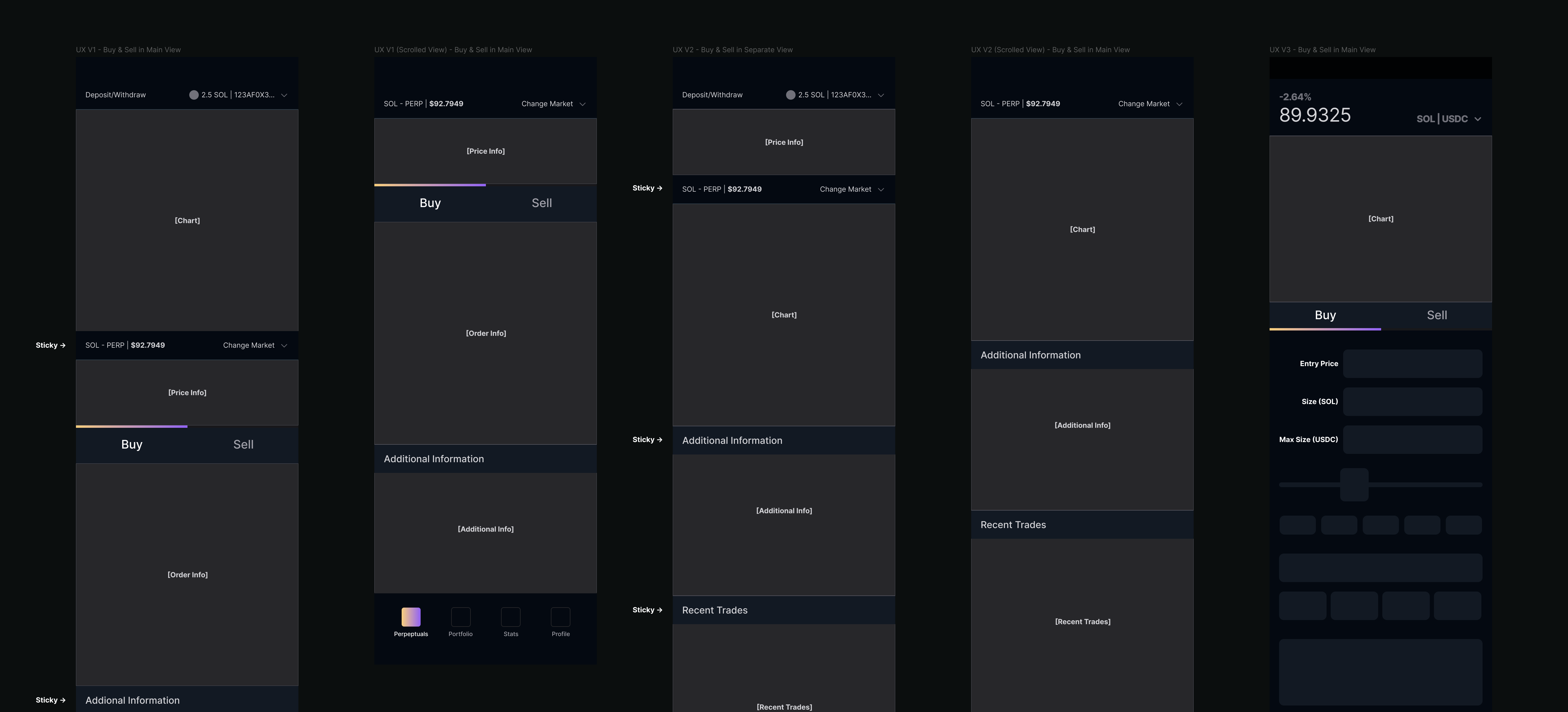 Early Wireframes