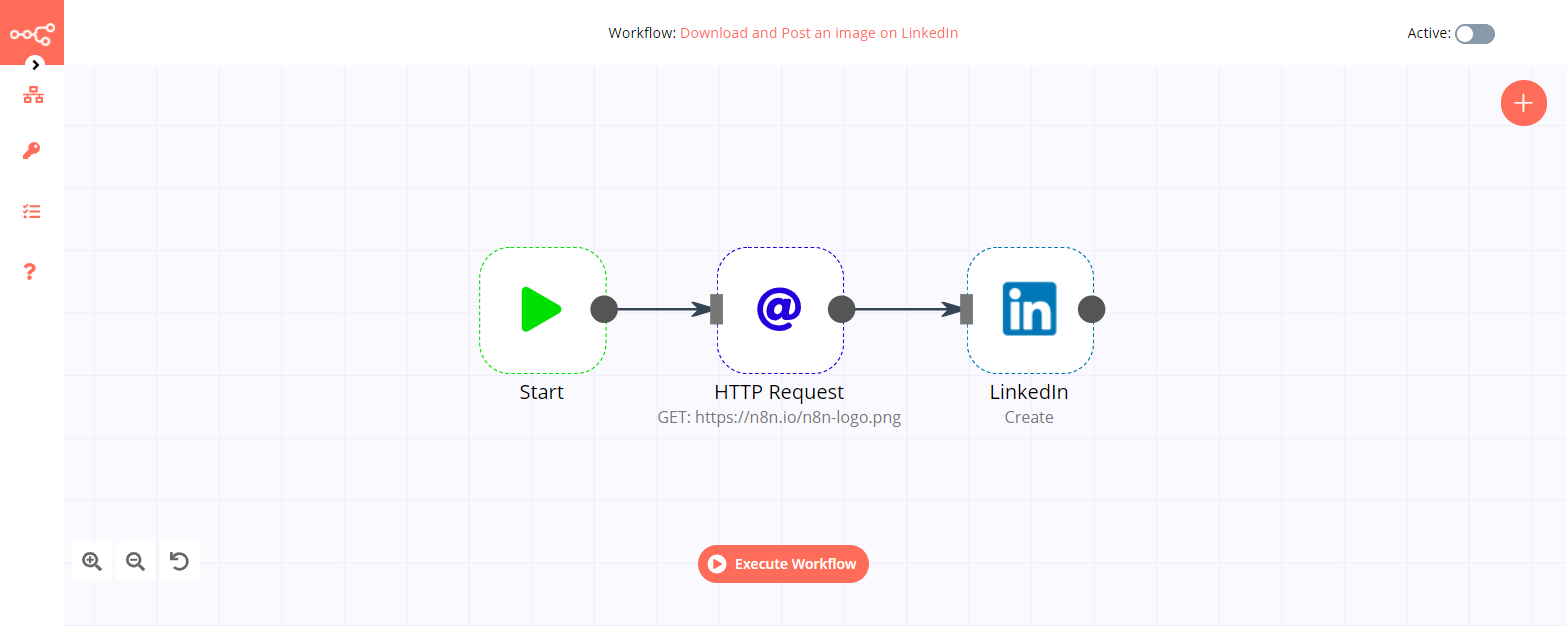 A workflow with the LinkedIn node