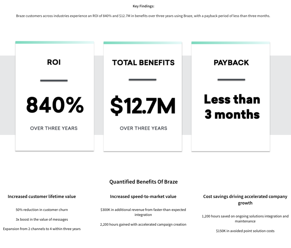 App screenshot for Braze 1