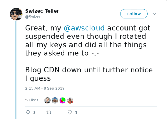 Click through for source