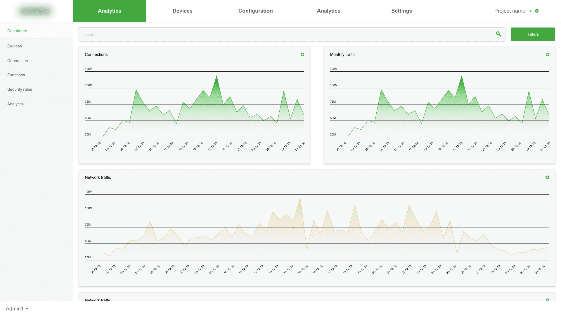 Original dashboard with network stats