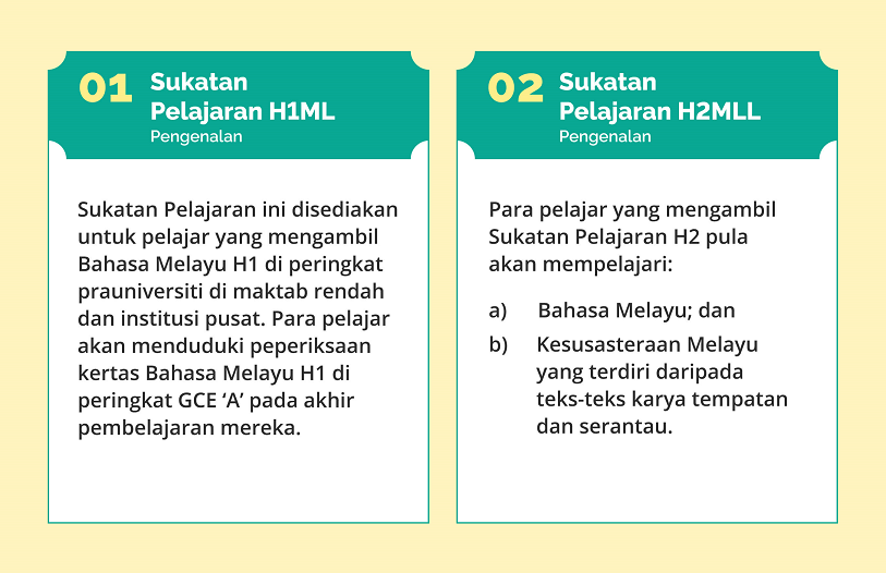 Pendidikan Bahasa Melayu Prauniversiti