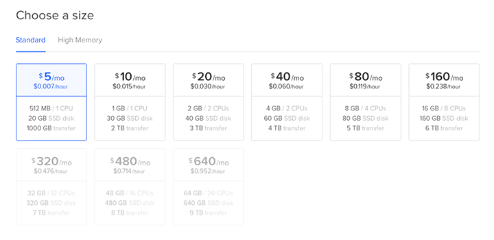 digitalocean server pricing plans