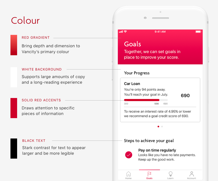 A gradient was used to add depth to Vancity's primary brand red.