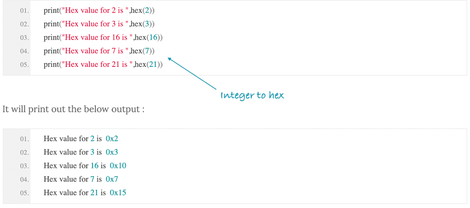python int float to hex