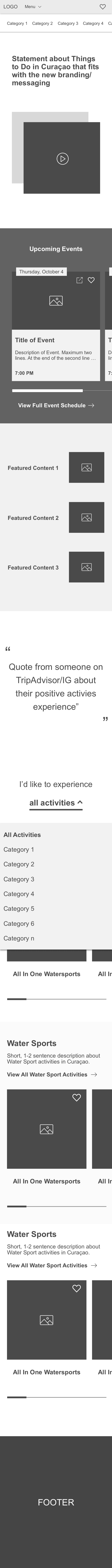 Wireframe of the Things To Do mobile page.