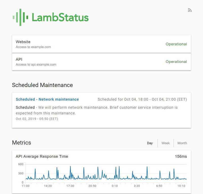 LambStatus - Open source free status page - Odown blog 
