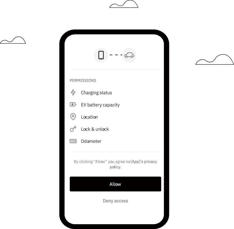 Benefits For Vehicle Owners Smartcar