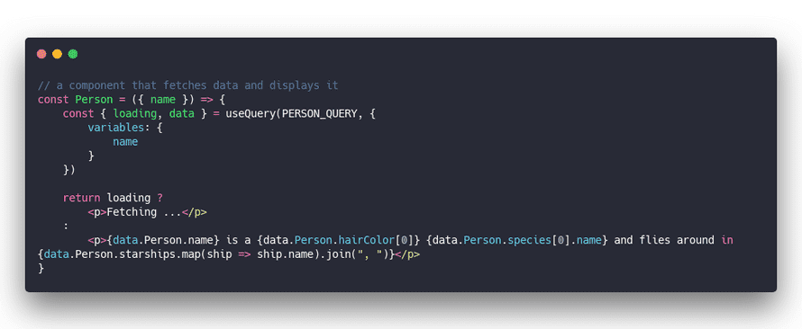 Click through for source