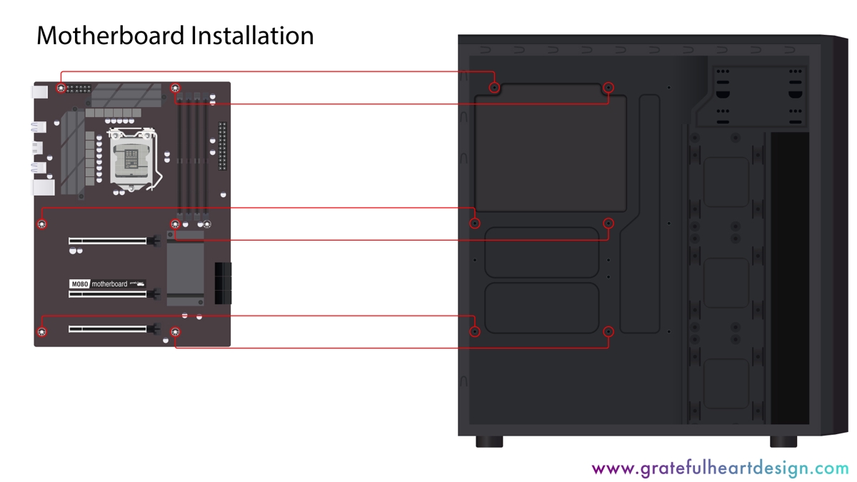 image showing how the holes in the motherboard should line up with the holes in the office computer case