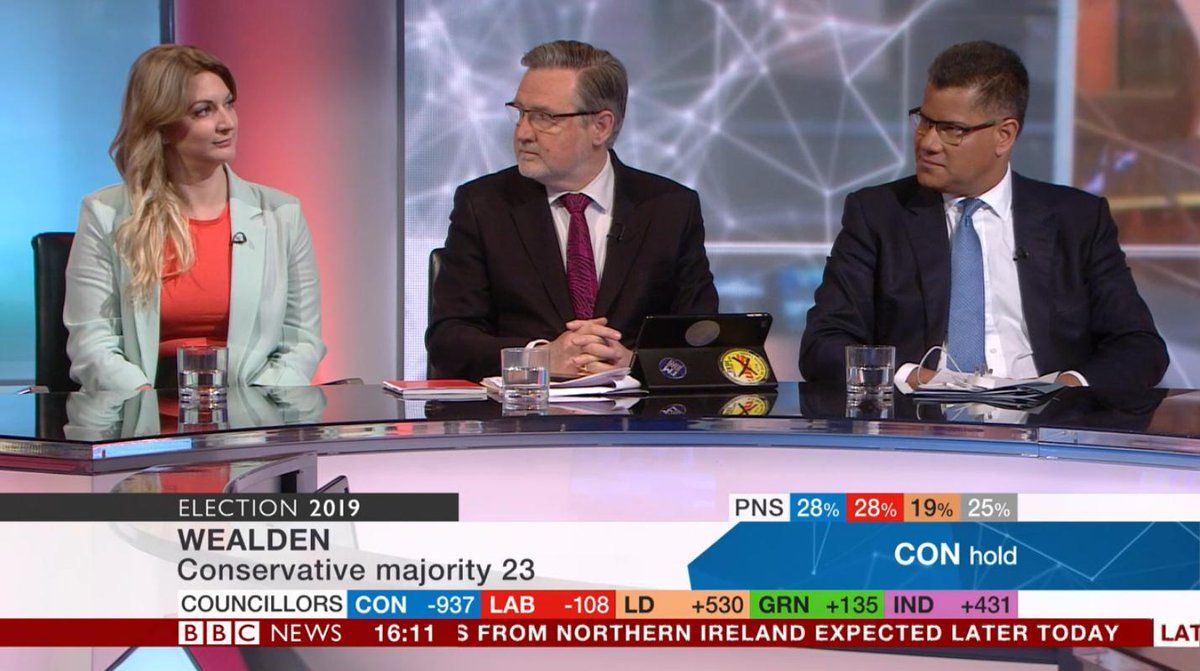 oh my god twitter doesn’t include alt text from images in their API