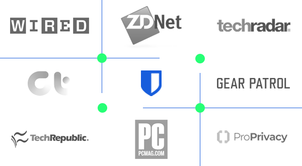 Bitwarden News