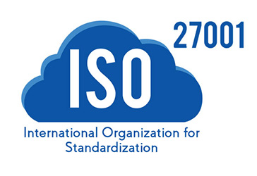 International Organization of Standardization