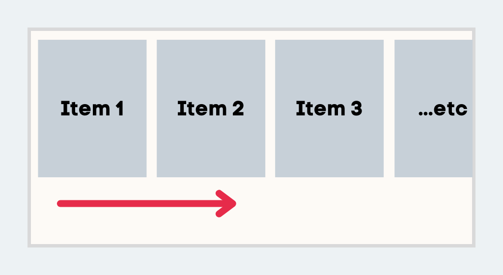 Example of how a multi-item carousel can work