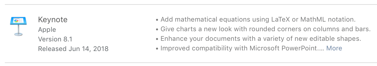 Math Equation Typesetting With Latex