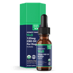 Well CBD Oil for Dogs