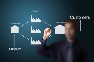 Top 3 Trends in Customer Focused Supply Chain Management