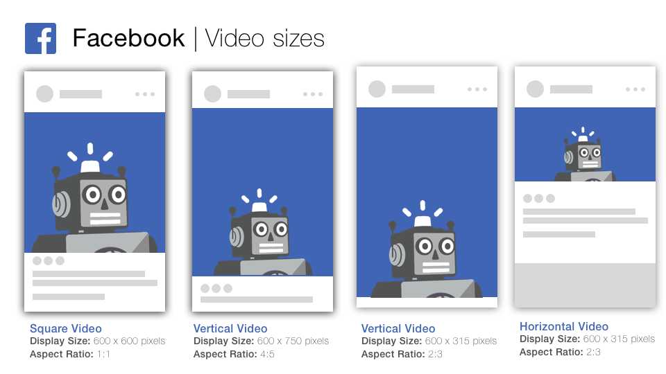 facebook-video-sizes