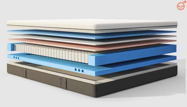 The Emma Premium mattress, Best mattress comparison guide