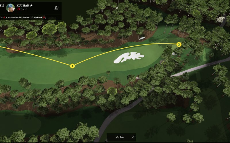 US Masters