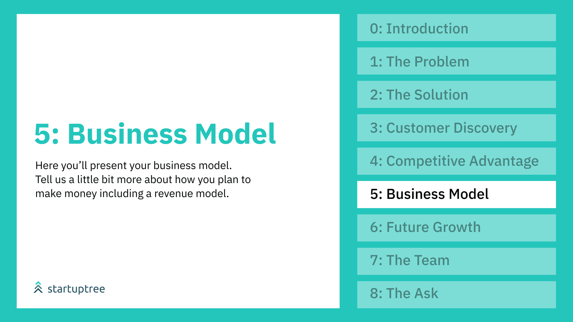the-8-slide-pitch-deck-format-startuptree