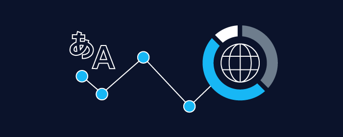 Boosting your marketing localization strategy