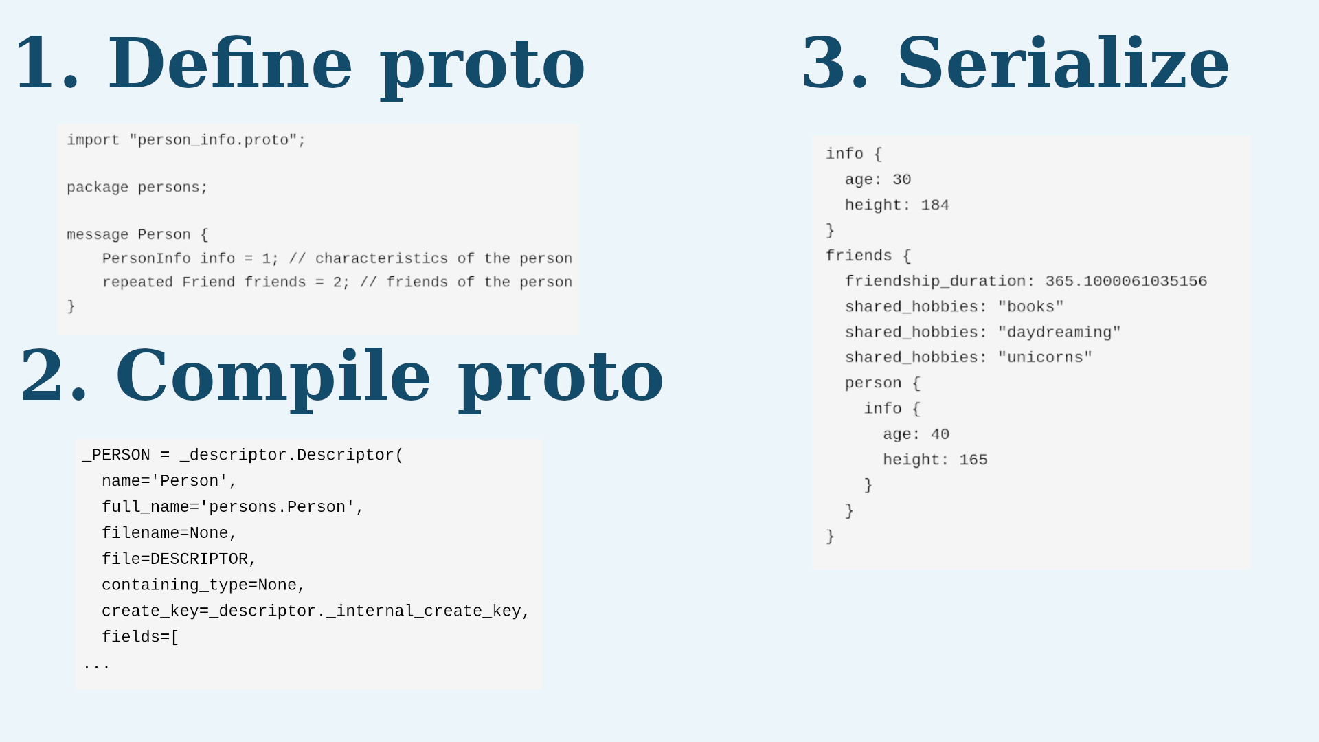 Python的基本Protobuf指南