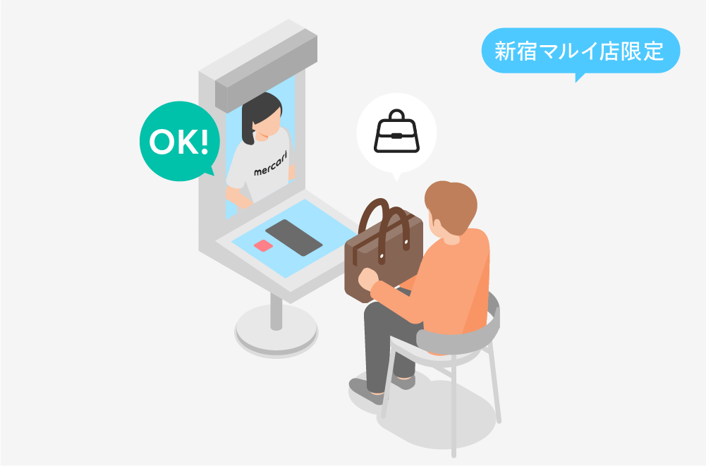 あんしん出品サポート