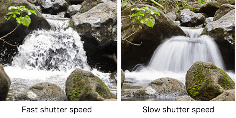Image credit: Beck Impressions
differences in camera shutter speed