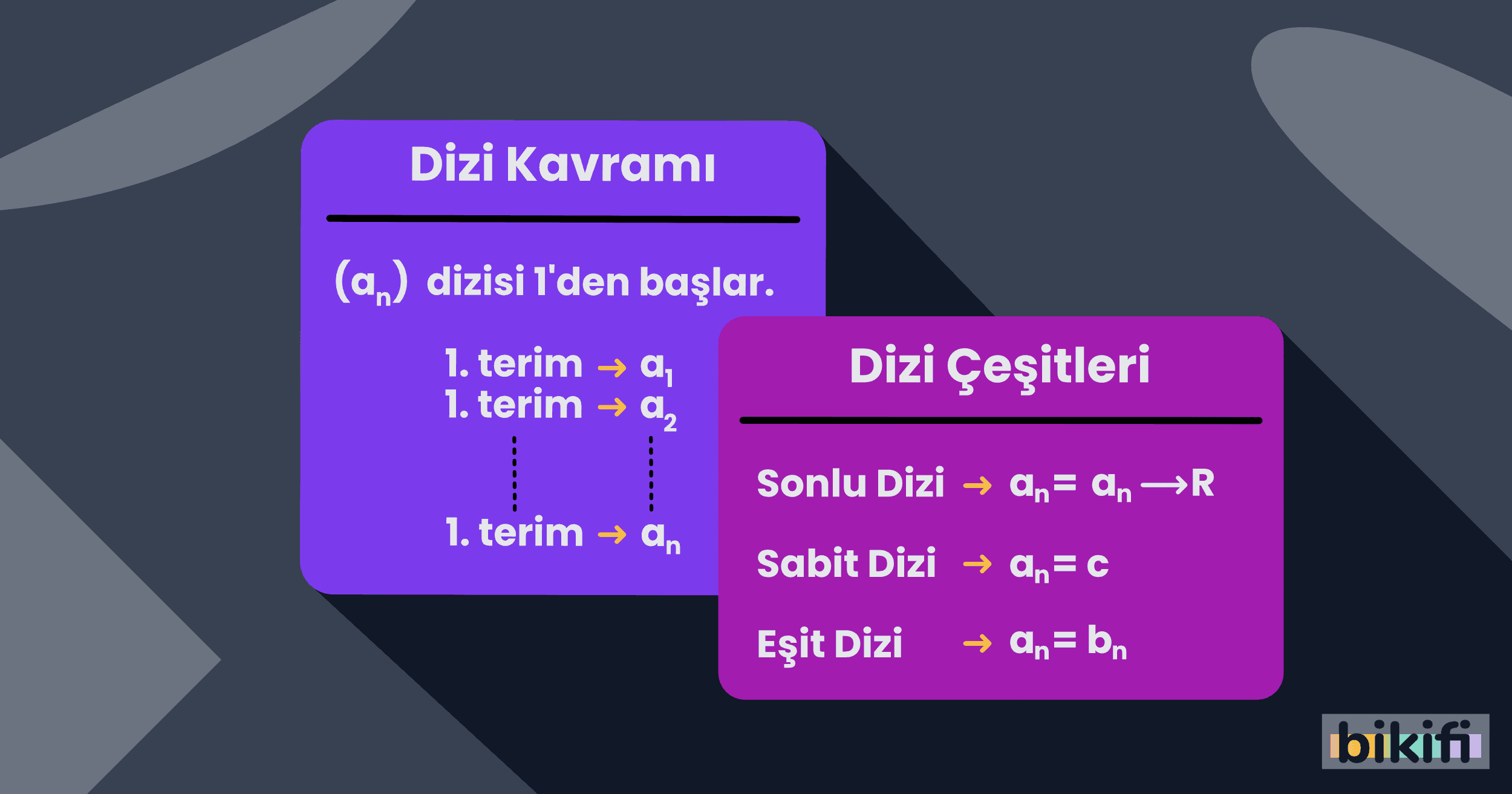 Diziler