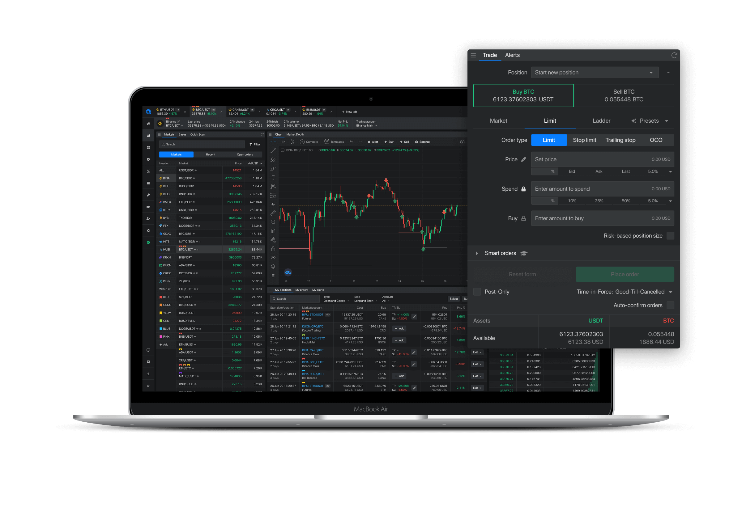 bitcoin trading app mac aspettative di bitcoin