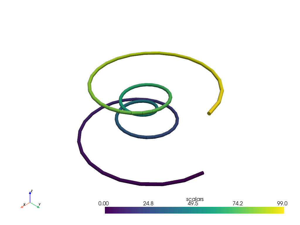 Creating a Spline — PyVista 0.43.1 documentation