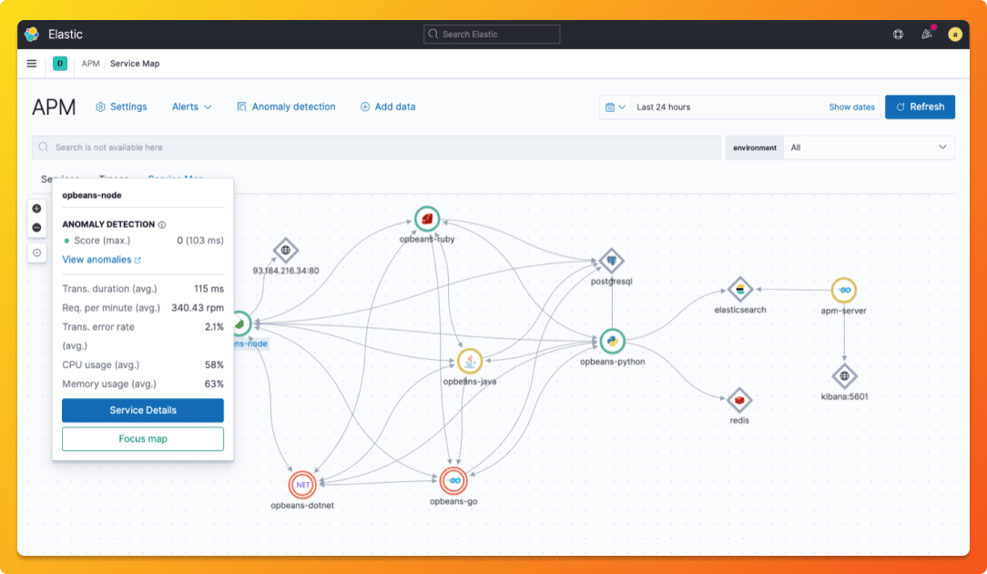 Service maps on Elastic APM dashboard