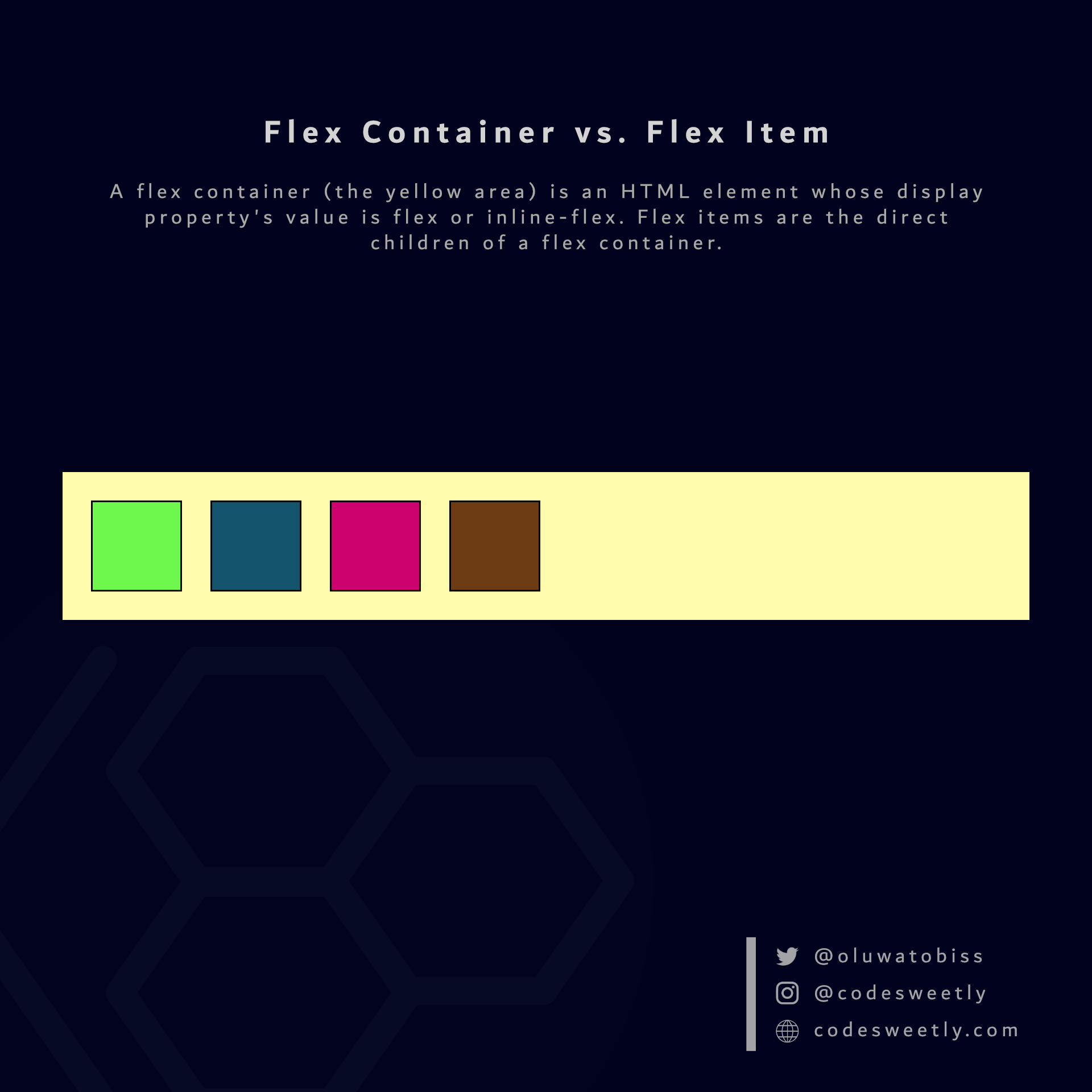 A display property's flex (or inline-flex) value creates a flex container and flex items