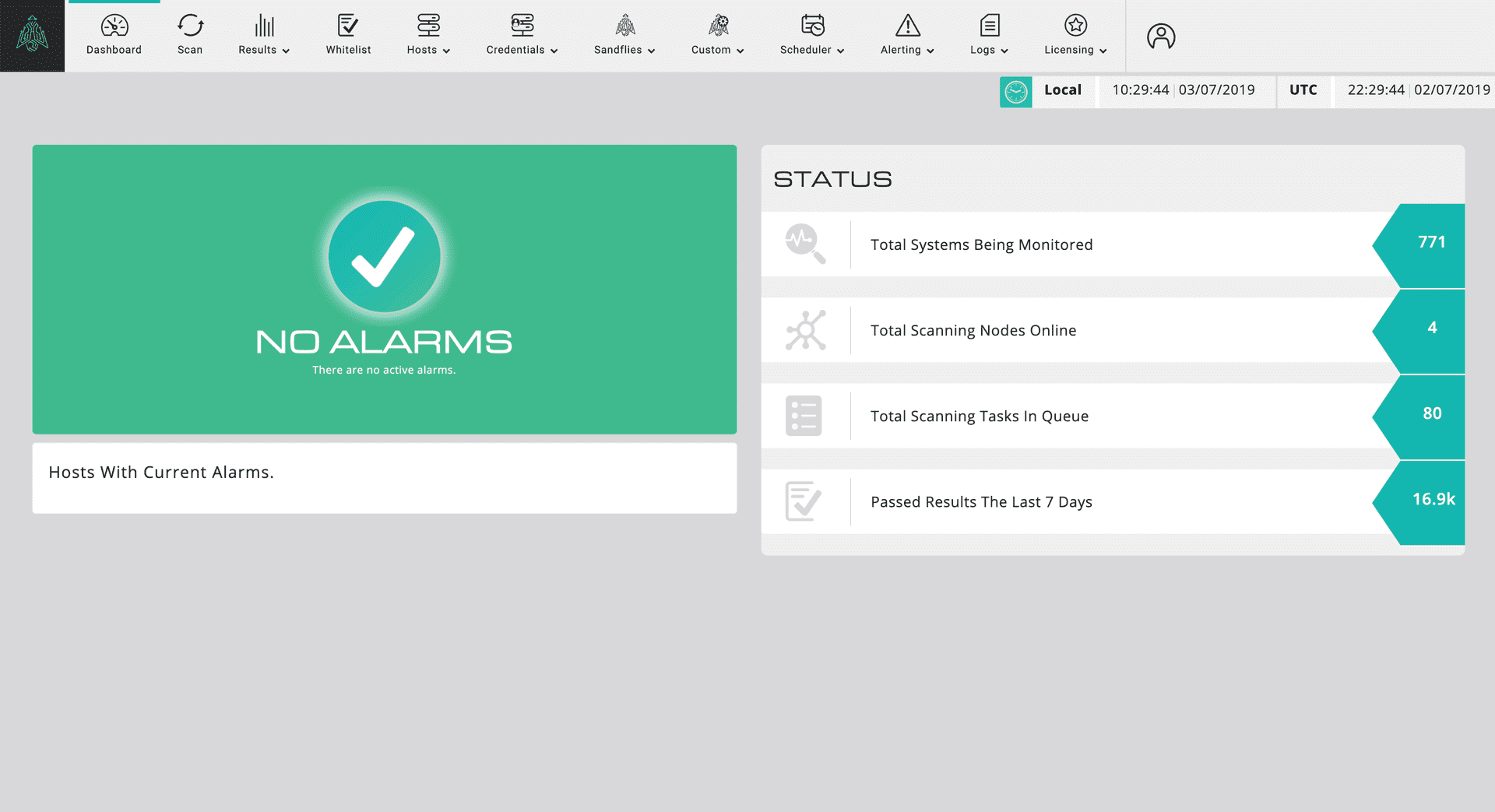 Dashboard example
