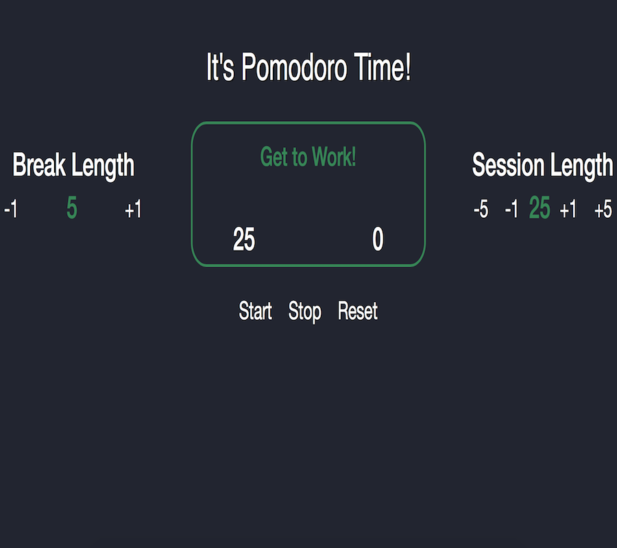 It's Pomodoro Time Thumbnail