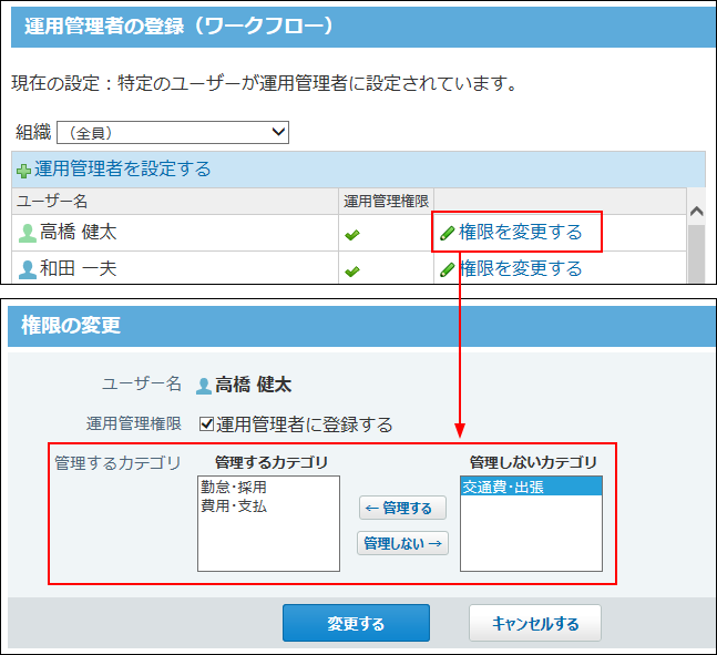 カテゴリごとの運用管理者を確認している画像