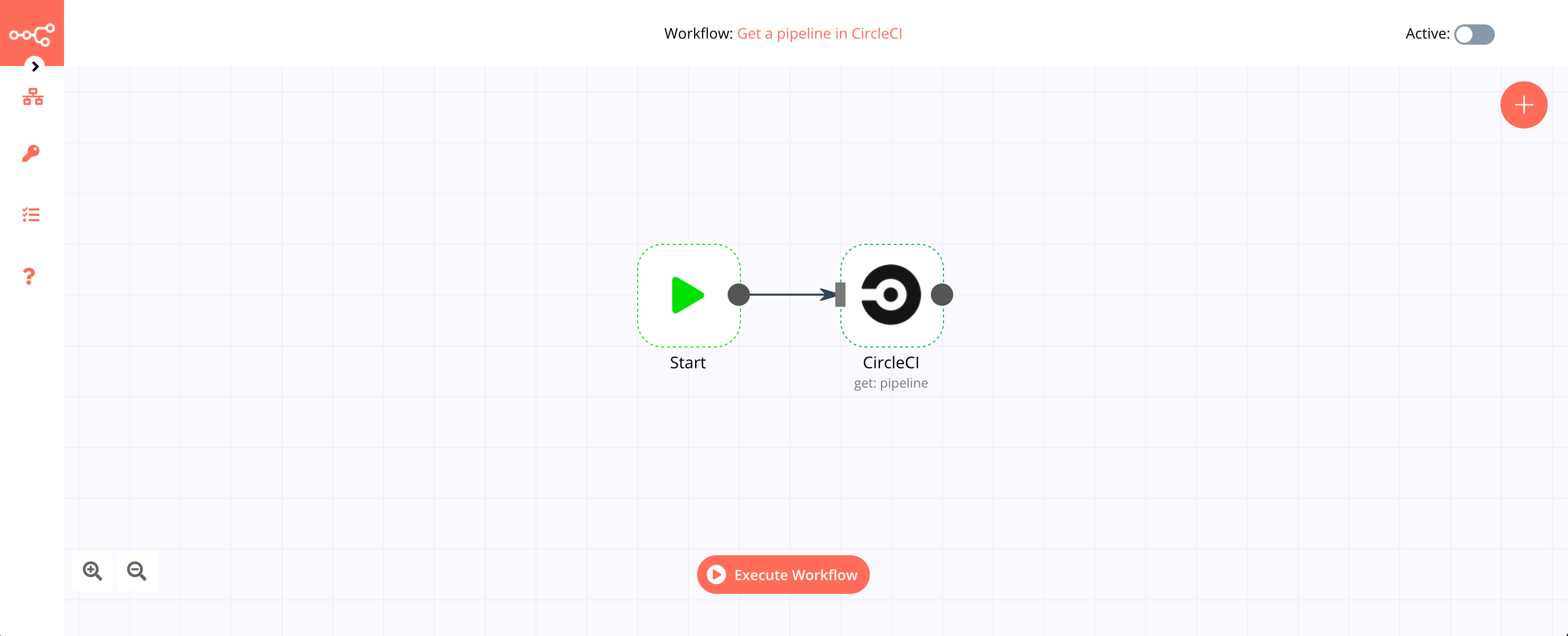 A workflow with the CircleCI node