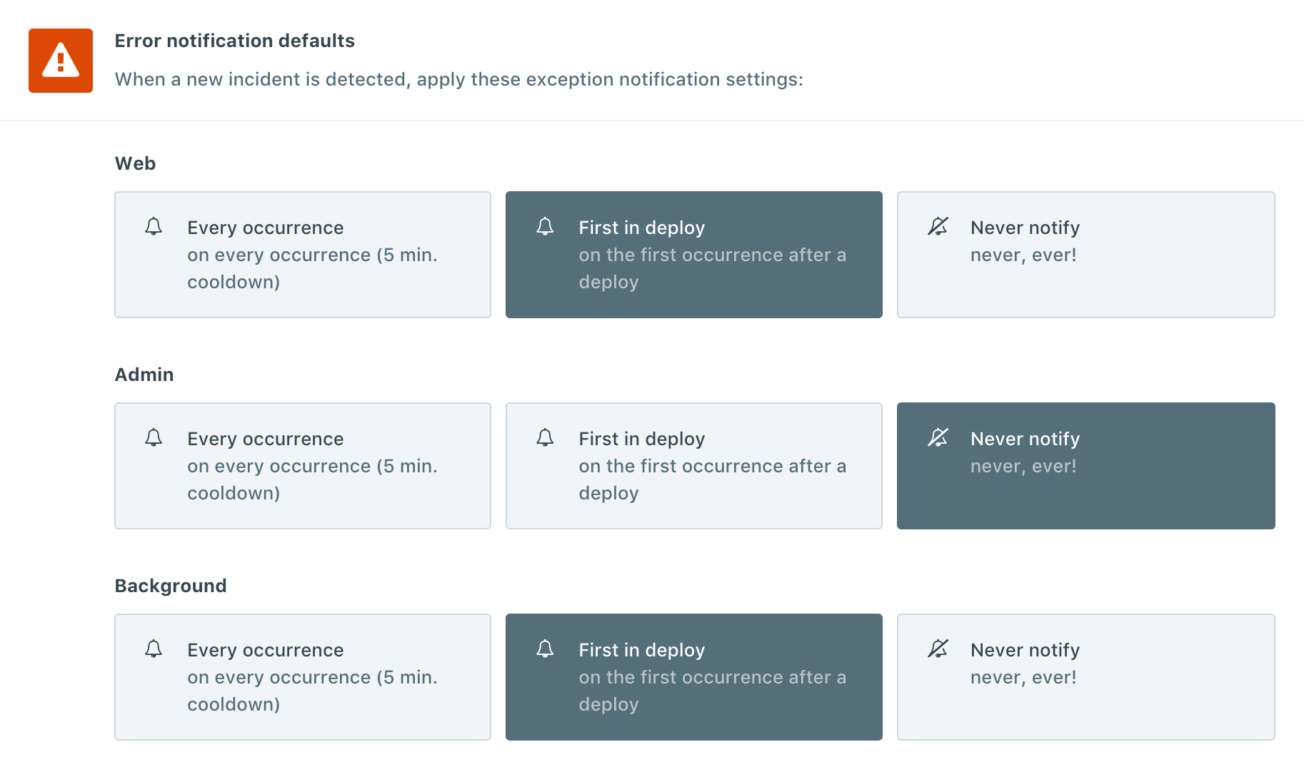 Namespace notification settings