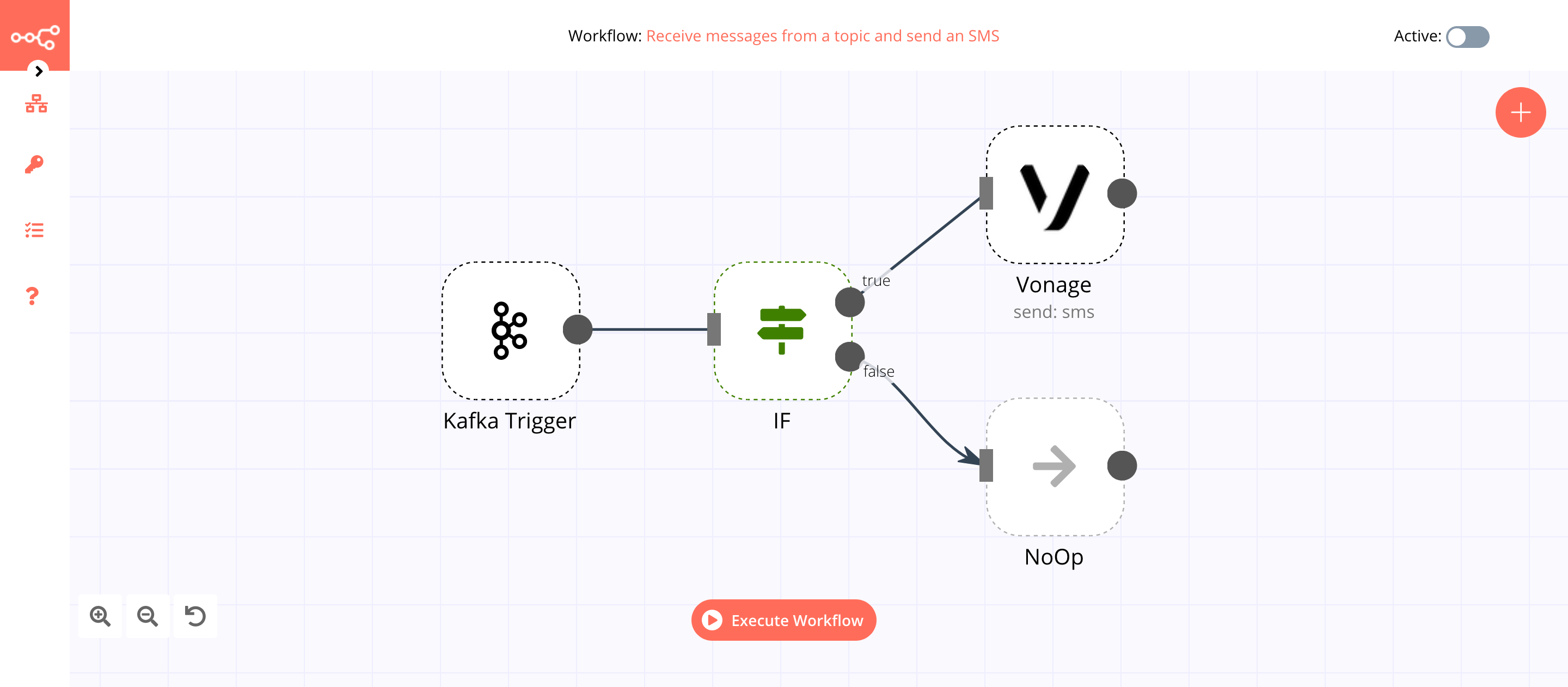 A workflow with the Kafka Trigger node