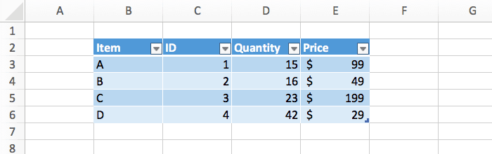 an example of Excel table