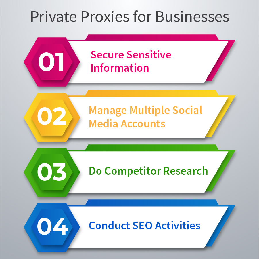 private proxies for business