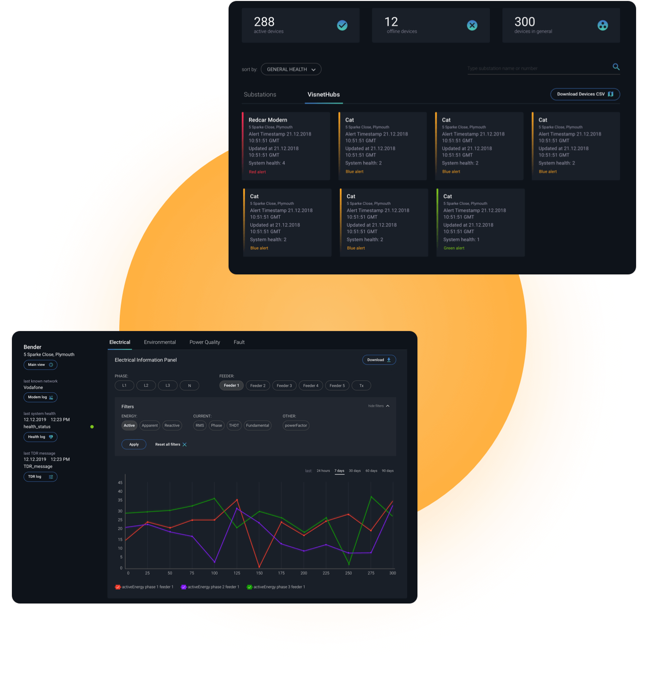 lvcloud screens